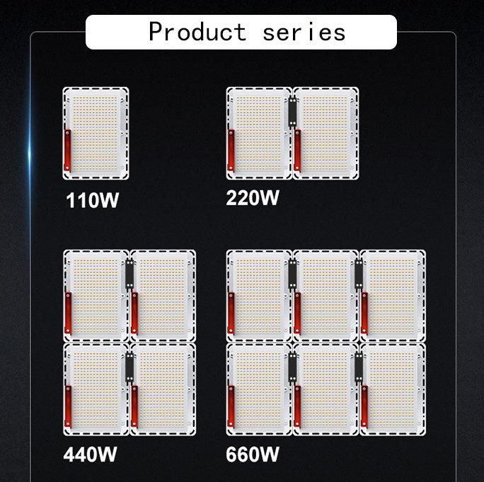 High Quality Extensible High Ppf Lm301b Full Spectrum 110W 220W 440W 660W 880W Samsung Plate Indoor Hydroponic Greenhouse Plant Growing Panel LED Grow Light