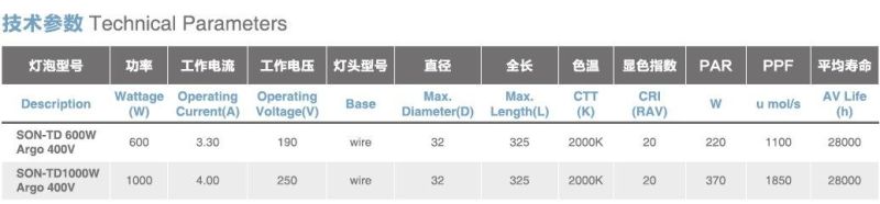 600W Sodium Lamp for Plant Growing 400V Double Ended