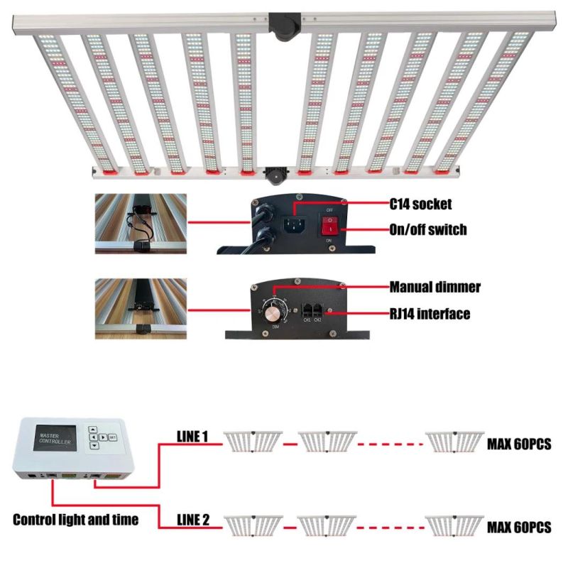 2021 New Hydroponic 1000W LED Grow Lights 1200W HPS Replacement Full Spectrum LED Grow Light Bar for Indoor Plants