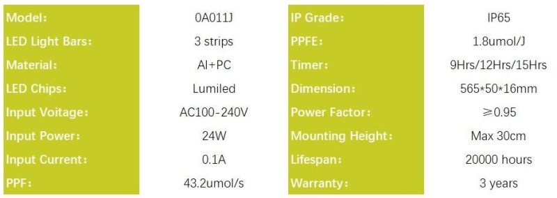 LED Grow Light for Vertical Farm, Horticulture Light for Greenhouse Plants 24W, GOST