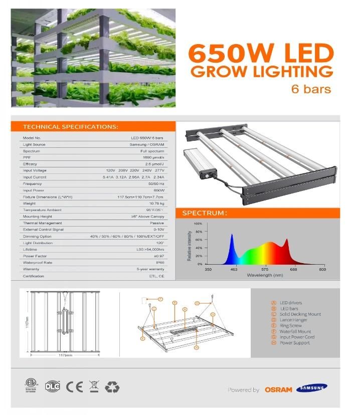 High Quality Shenzhen Lighting Company Commercial Samsung LED Lm301b Quantum Strip Grow LED Light Dimmable 650W