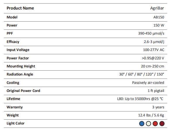 150W 185W Low Heat Radiation LED Grow Light for Greenhouse