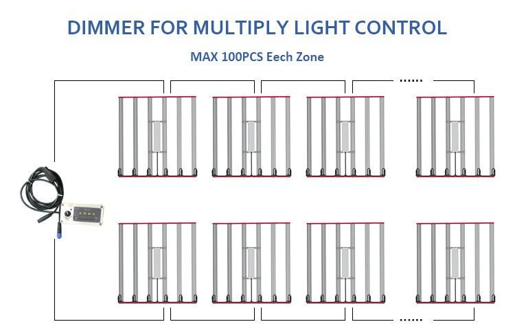 Lm301b Indoor Growing System LED Grow Light 650W 4000K LED Grow Light