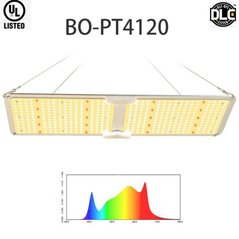 Bonfire 200W LED Grow Lamp with UL Certification and Great Service in The Greenhourse