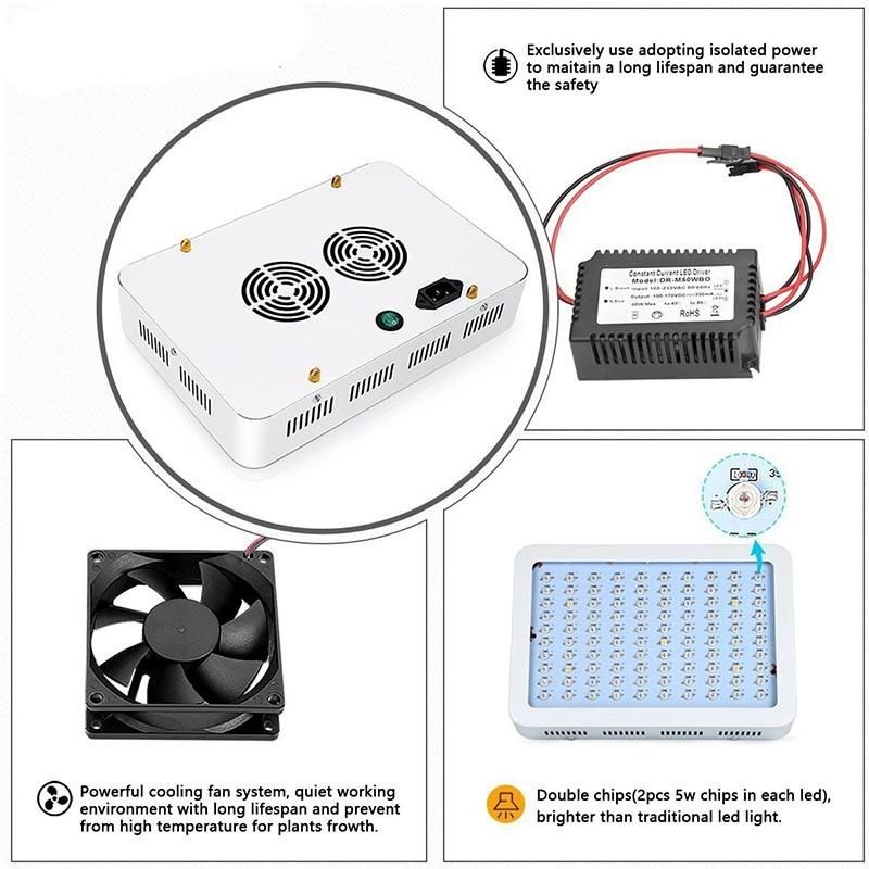 150W Sunlight Plant Pot Light for Medical Plants LED Grow Light 150W