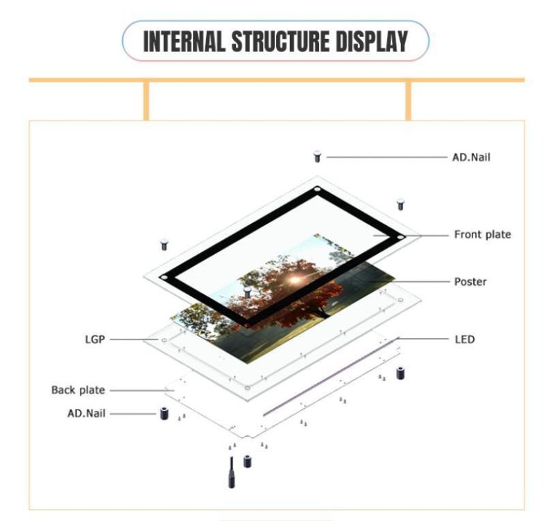 Amazon Advertise Light Box Snap Frame Restaurant Advertising Light Signs Restaurant Display Menu Board
