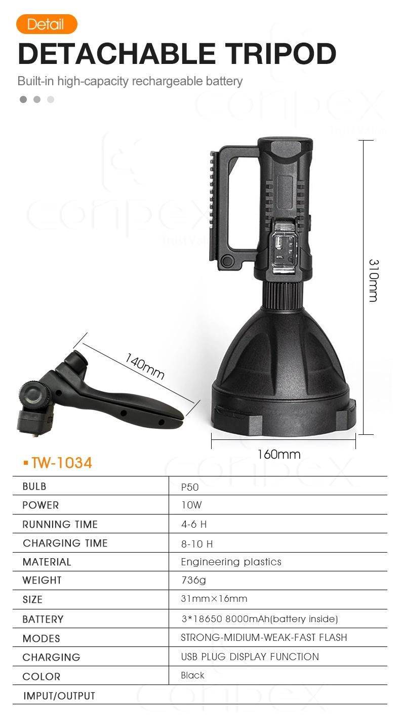 USB Rechargeable Outdoor Camping Nightlight LED Flashlight Torches Tactical