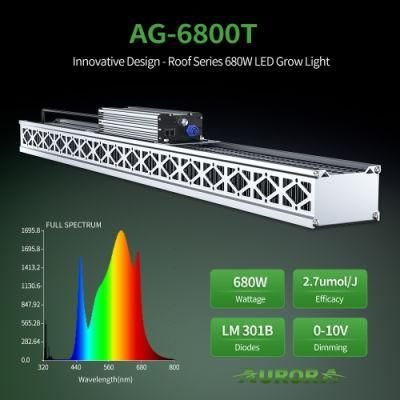 Samsung Lm301b 320W 680W Indoor Plants Grow Light Full Spectrum Top Lighting Greenhouse Horticulture LED Grow Light