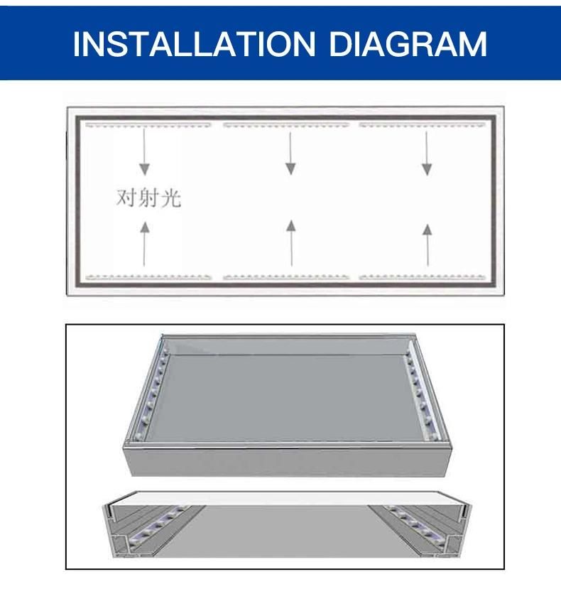 SMD LED Rigid Strips for Sidelight Outdoor