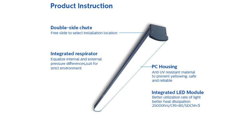 Waterproof IP65 Wt066c 9W/18W/36W LED Tri-Proof Lighting