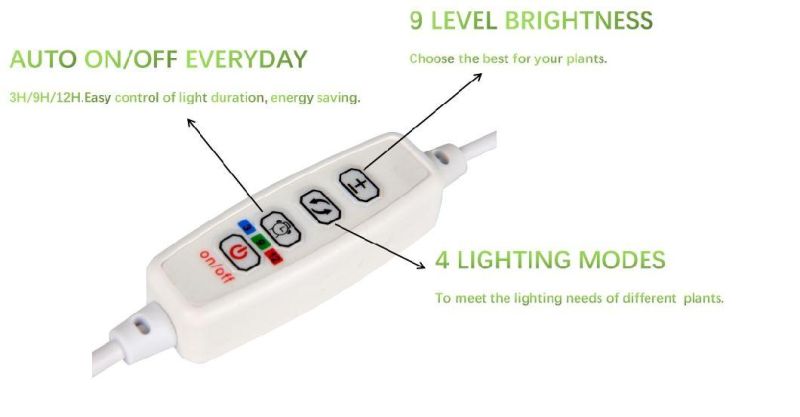 28W Dimmable Desk light LED Grow Light T for Indoor Plants Growing, 4 Strip Heads with RoHS