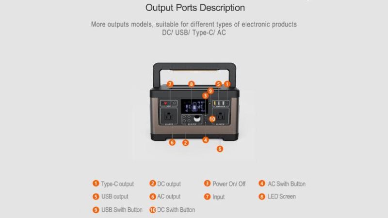 Solar Cell System Emergency Lighting for Camera Laptop USB Phone Charging Solar Power Station