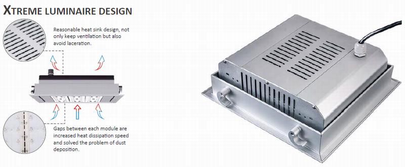 LED Canopy Gas Station Light with Atex Certificate