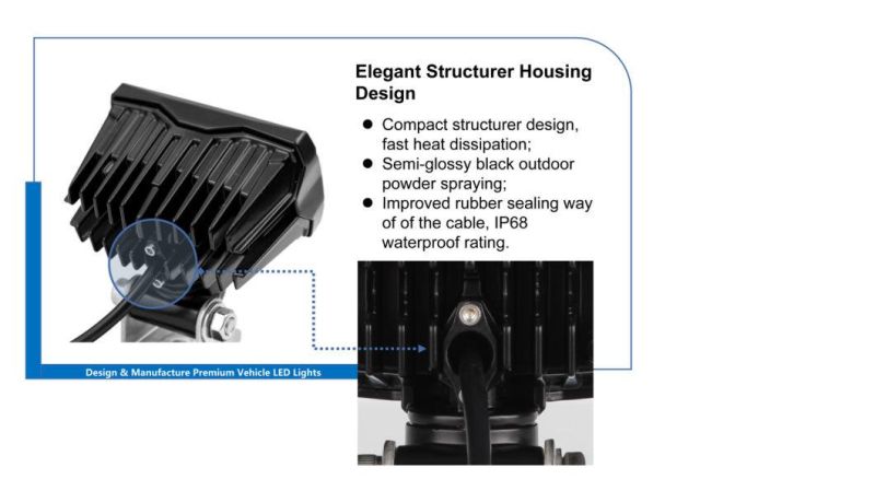 High Lumen 20W 3.8inch Rectangle Flood LED Driving Light for Offroad Truck/Forklift/Tractor 4X4