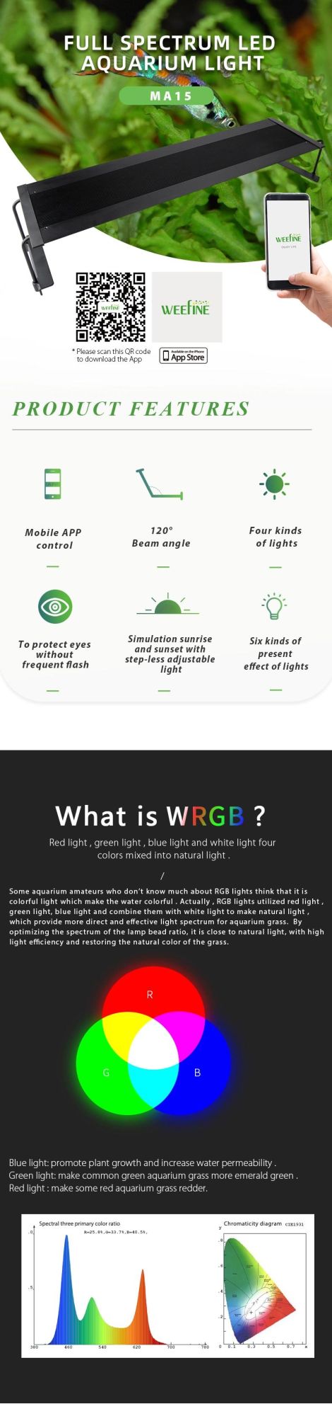 30W Wrgb Customized LED Aquarium Lights for Plants with Bluetooth APP Control (MA15)