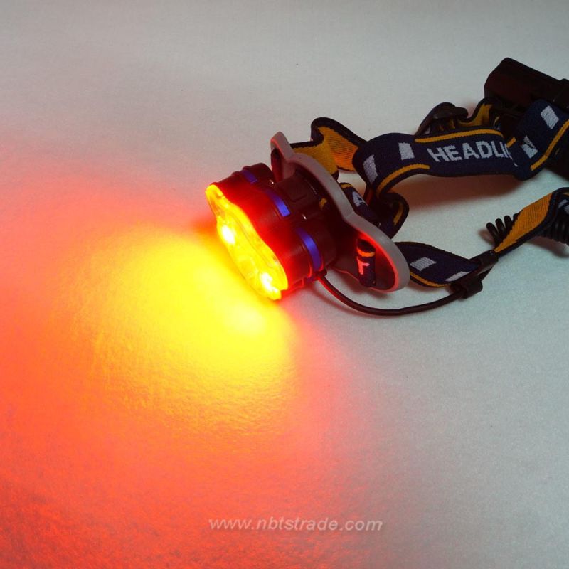 8 Lighting Mode Camping LED Headlamp