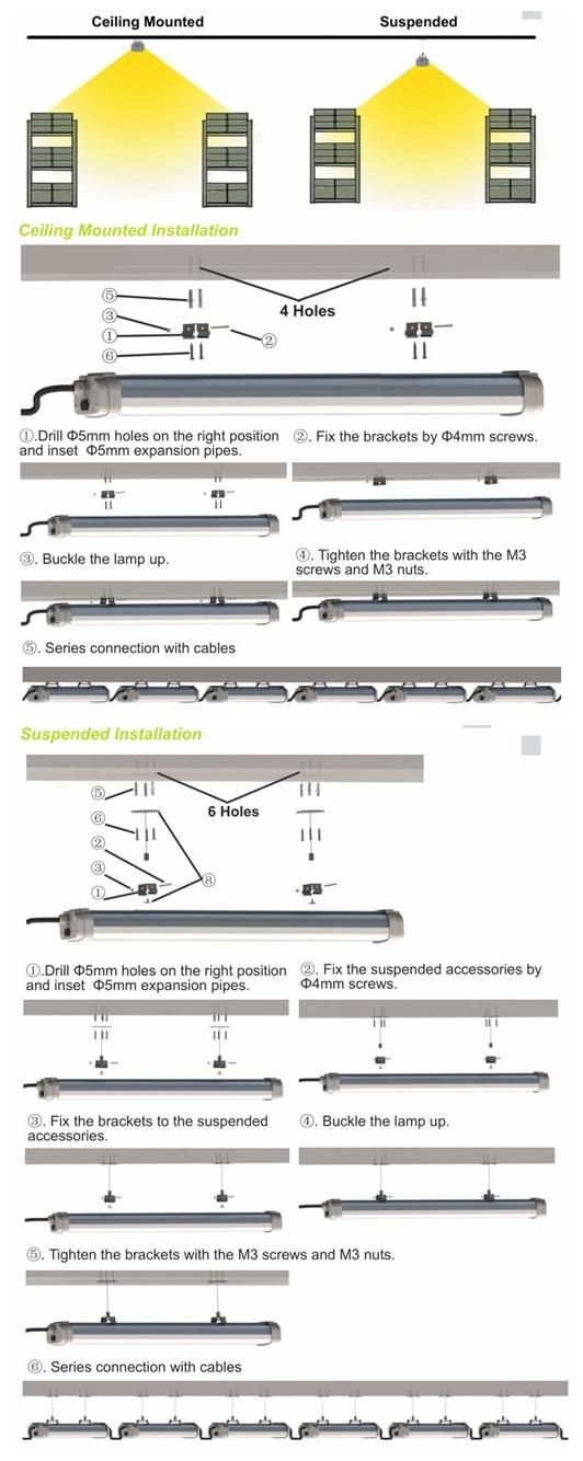 1200mm 130lm/W 20W LED Tri-Proof Light