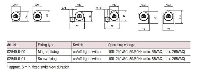 LED Lamp Connector LED Lamp Plug LED Lamp Terminal
