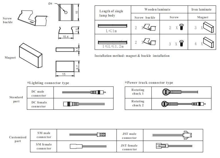 Chinese Manufacturer High Quality LED Light for Shelf Lighting