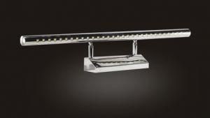 8W LED Mirror Lamp (RM-JQ0001)