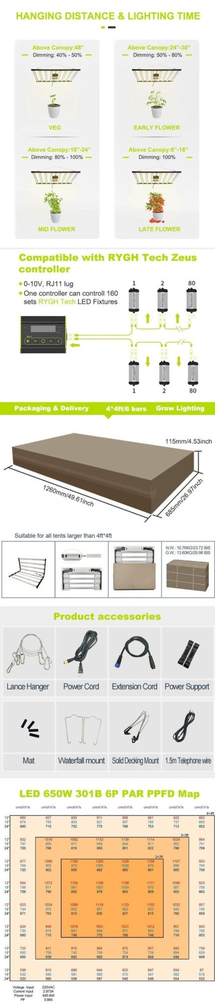 1200W Samsung Lm301b Lm301h 10 Bar High Power LED Board Bar Growing Light