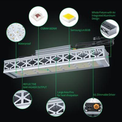 Wholesale Indoor Grow Lighting 320W 680W Dimmable Full Spectrum Samsung Lm301b LED Grow Light for Greenhouse Medical Plant