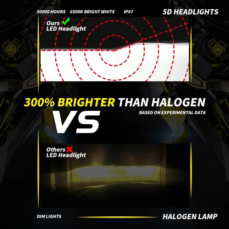 Dxz Car Headlight Kit H1 Hi/Lo Beam LED H7 H1 H8 H9 H11 Hb3 9005 Hb4 9006 110W 22000lm 6500K Auto Headlamp Fog Light Bulbs