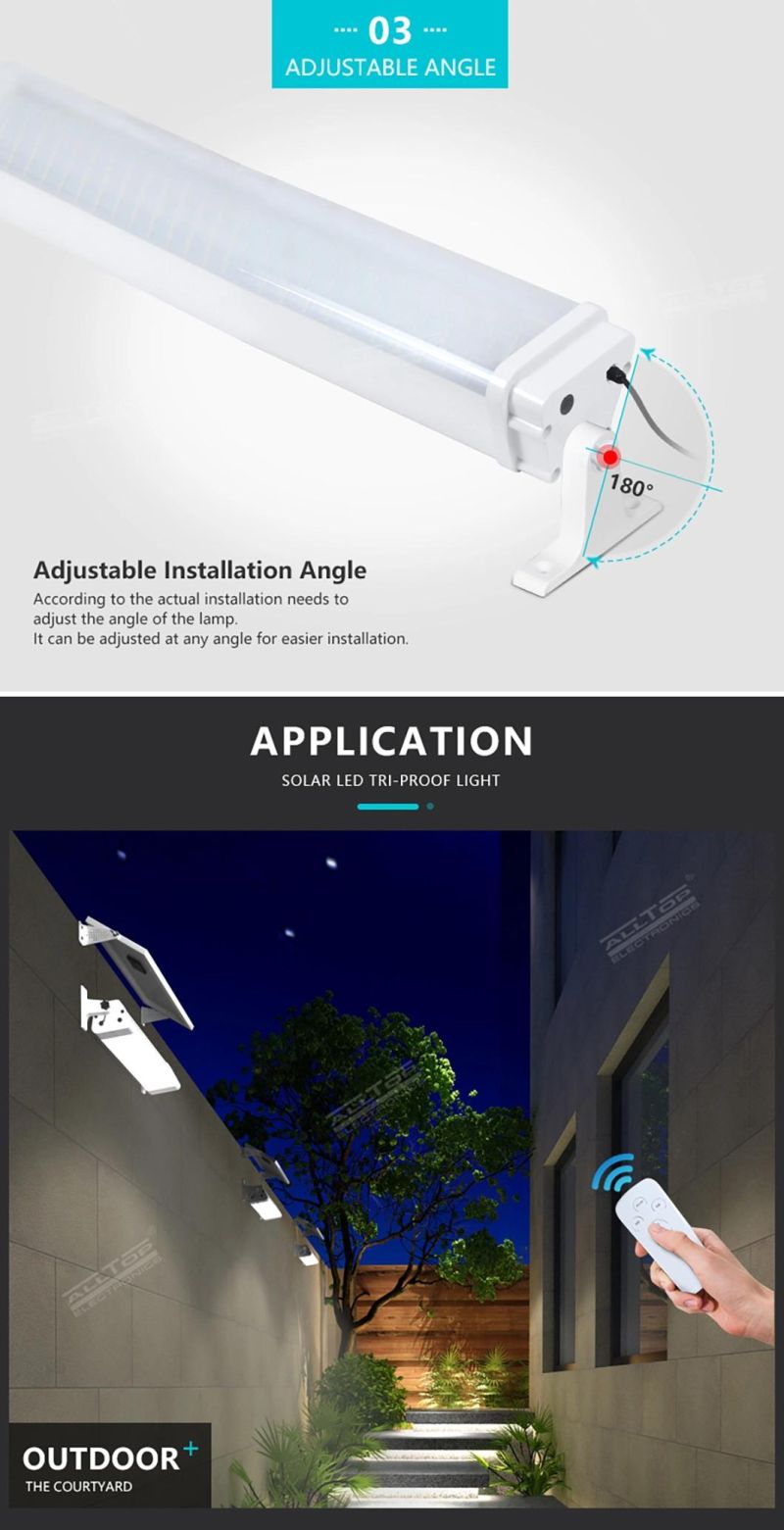 Wholesale IP65 Waterproof 20W 40W 60W 80W Remote Control Adjustable Angle Solar LED Tri-Proof Lamp