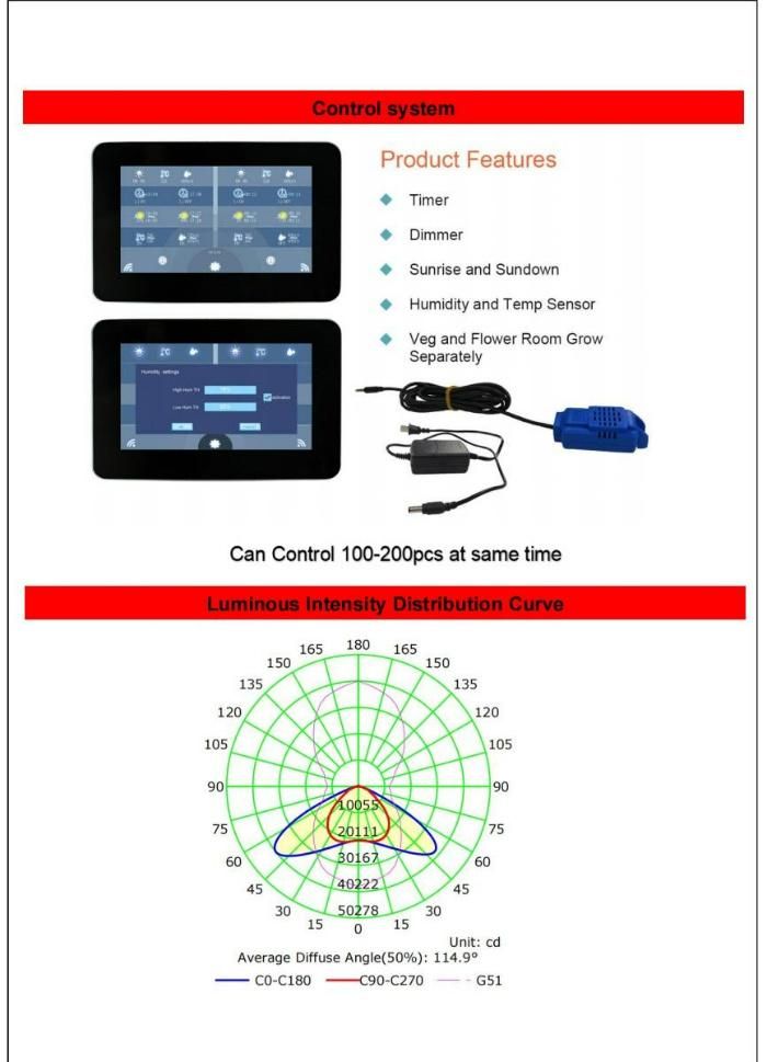 High Quality Rygh IP66 Top LED Light Commercial Grow Lights Top-800wf