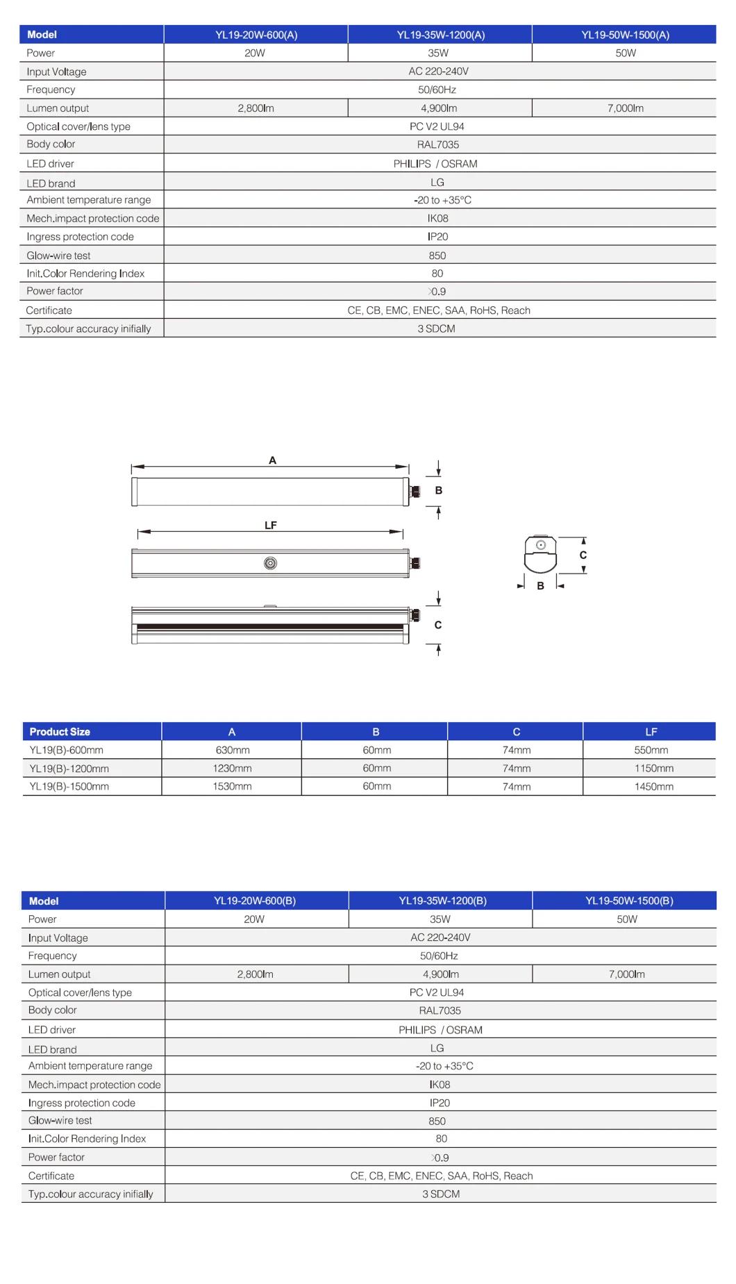 Tri-Proof Light Aluminum LED Batten Light 0.6m LED Light