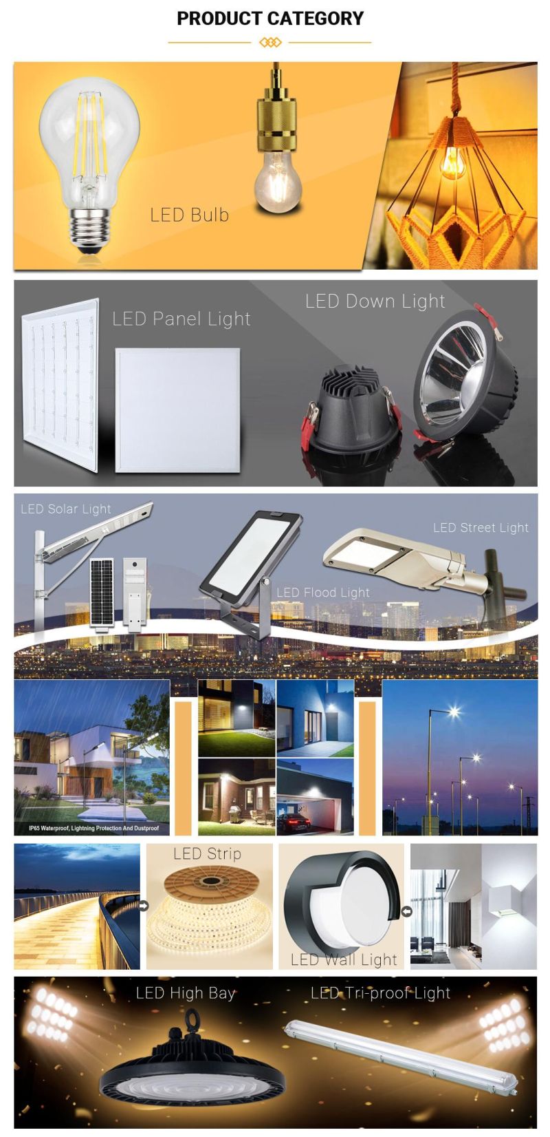 2FT 4FT 5FT 100V-277V IP65 Linear Integrated Waterproof Light 18W 36W 54W LED Tri-Proof Lamp for Outdoor Parks, Bridges, Caves