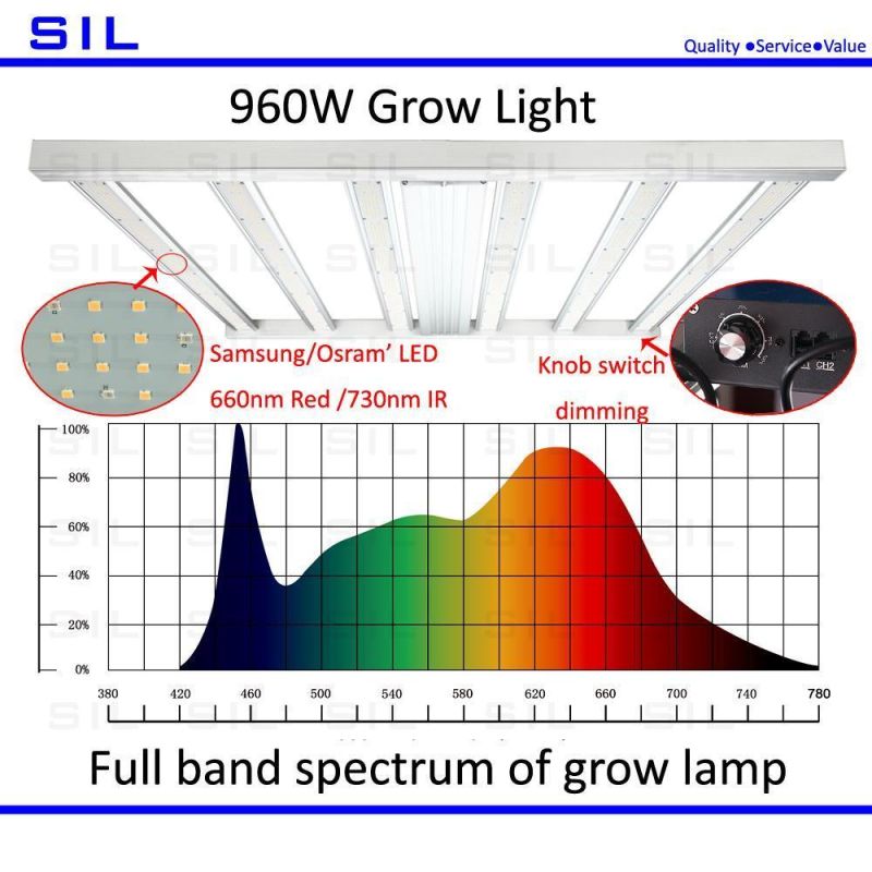 Plant Luminaire 600W 720W 800W 960W 1200wled Grow Light 3200K-3400K Full Spectrum with 660nm 740nm Red UV Light Plant Luminaire