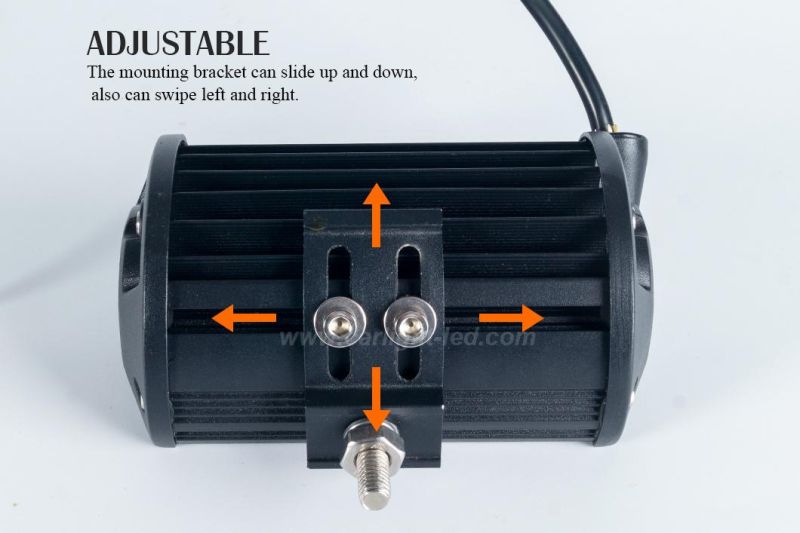 Square Double Beam LED Work Lamp for Jeep Truck