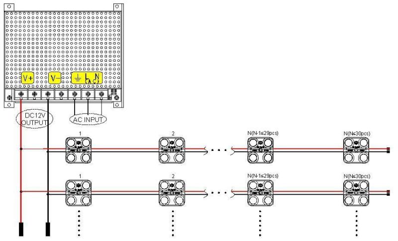 IP67 12V Advertising LED Module 4LED Bat-Wing Effect LED Module with Ce RoHS UL