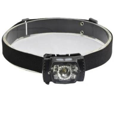 Hot Sale New Style Headlamp Flashlight