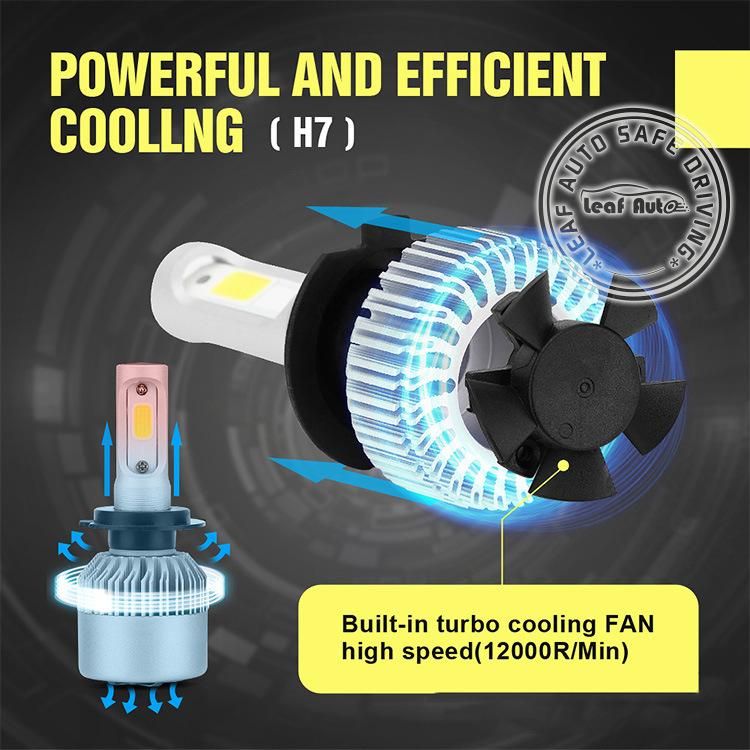 Focos LED S6 LED H1 H3 H7 H4 H13 H11 9004 880 9007 S2 Car Headlight Bulbs Luces LED S2 72W 8000lm Auto Headlight S2