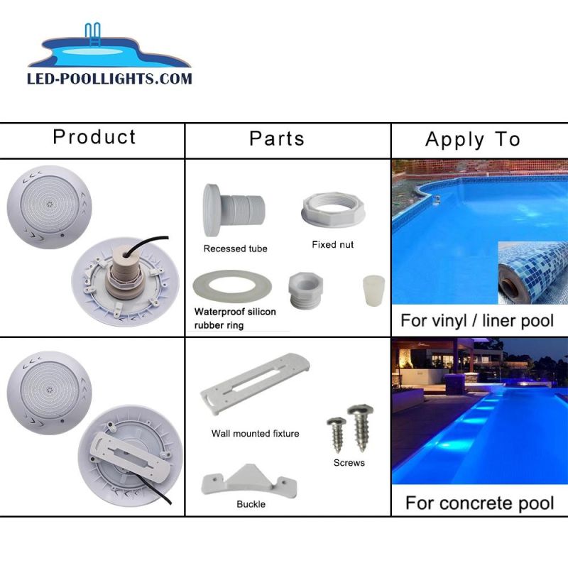 316 Stainless Steel LED IP68 Underwater Swimming Pool Light