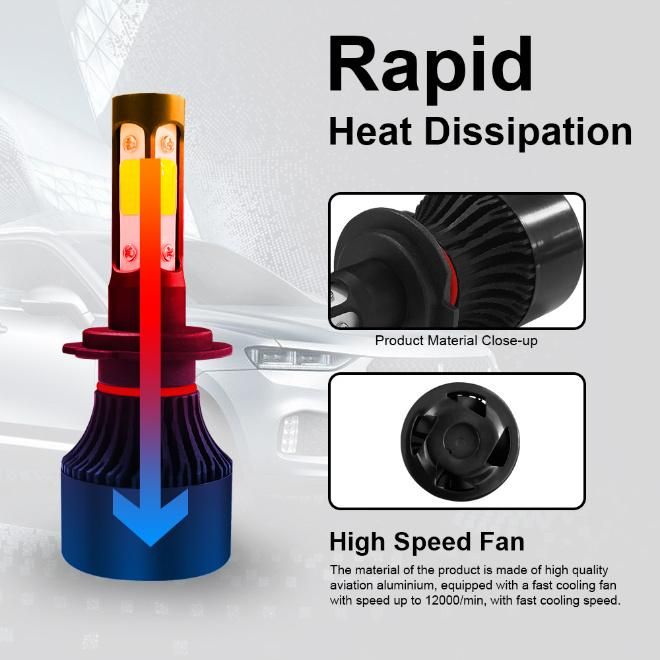 New S2 4 Sides COB LED Car Headlights Bulbs Super Bright Focos LED Premium H1 H3 H4 H7 9005 9006 H11 LED Headlight Bulbs