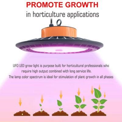 250W Plant Grow Lights for Indoor House Plants Full Spectrum Growing Lamp for Hydroponics