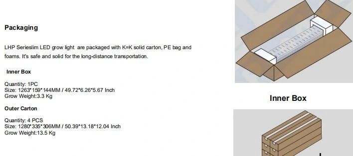 LED PAR Full Spectrum Grow Light for Greenhouse to Supplement Lighting Medical Flowers