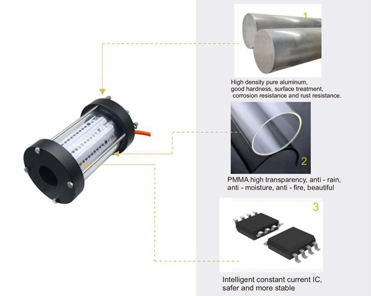 110V 220V 500W Green Light Attract Fish LED Underwater Fishing Light