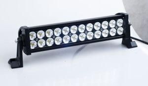 72W High Power LED Work Light for Mine (JT-1372)