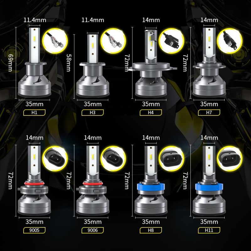 Dxz Chip Conversion Kit Adjustable Beam H4 H7 H11 LED Car Headlight H7 LED 10000lm Car LED Headlight Bulb Car Light Accessories 1860