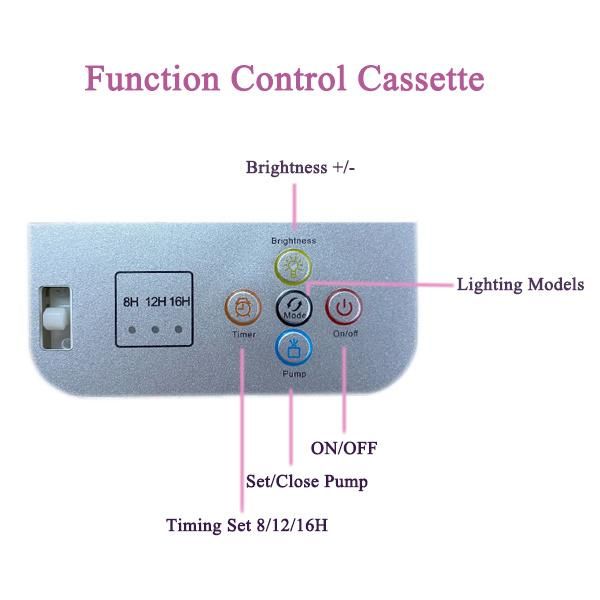 High Quality Premium Smart Garden Remote Control Full Spectrum CE/RoHS/FCC/PSE 24W Greenhouse IP65 Waterproof Panel Home Hydroponic LED Grow Light Indoor Garden