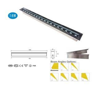 304 &amp; 316 Stainless Steel LED Underwater Wall Wash Light