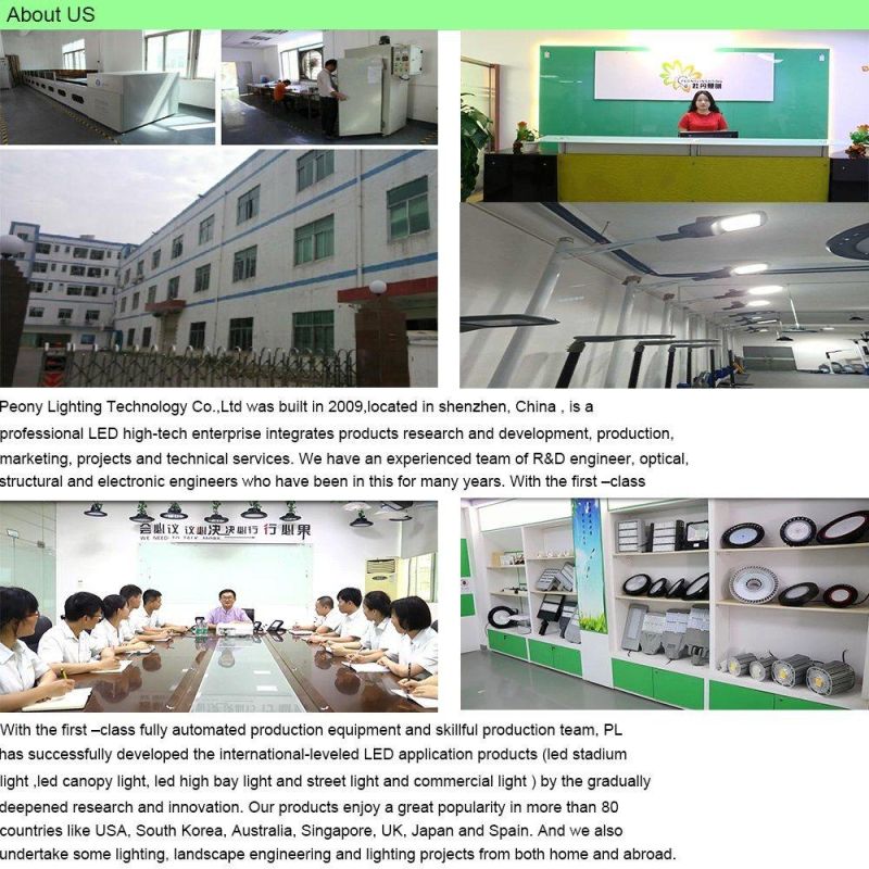 Aluminum IP65 120W LED Gas Station Light, LED Canopy Light, LED Explosion-Proof Light From Shenzhen