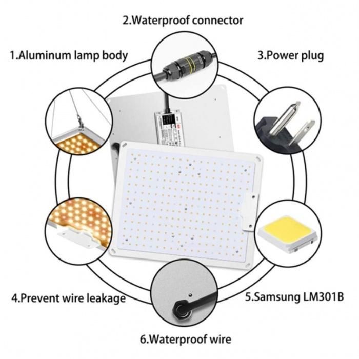 Waterproof Quantum Board 110W LED Grow Light with Lm301b
