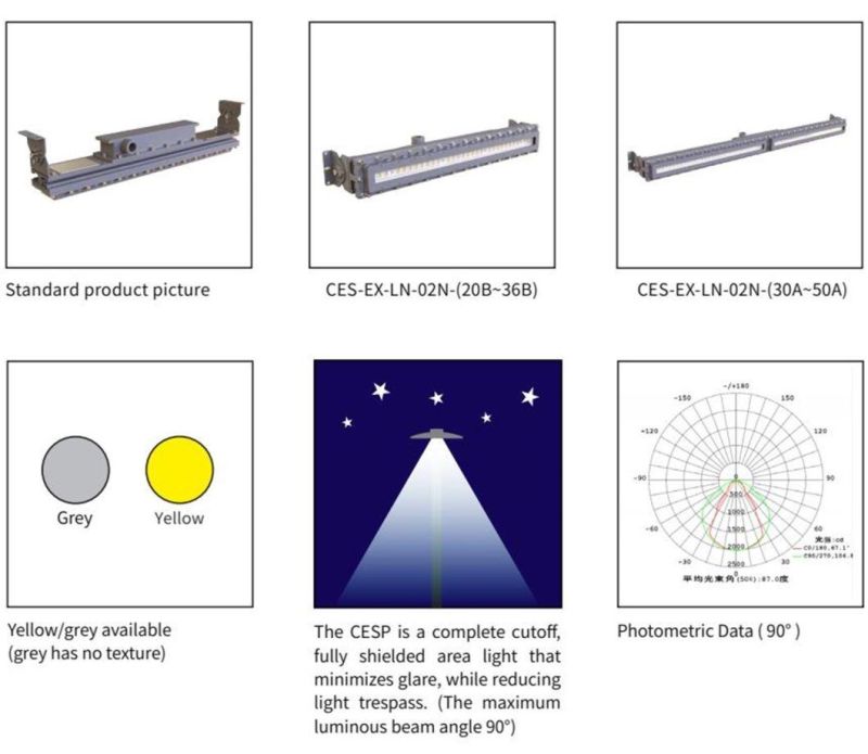 Hanging Double Tube Fitting Explosion Proof Fluorescent Explosion-Proof Light