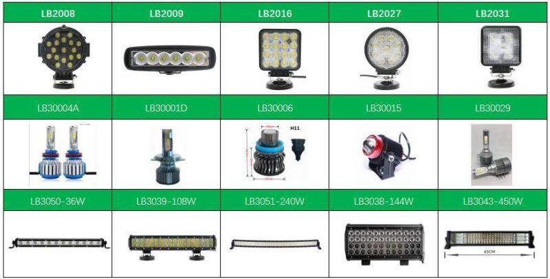 Heavy Duty 48W LED Work Light Offroad 4X4 for Vehicle Truck