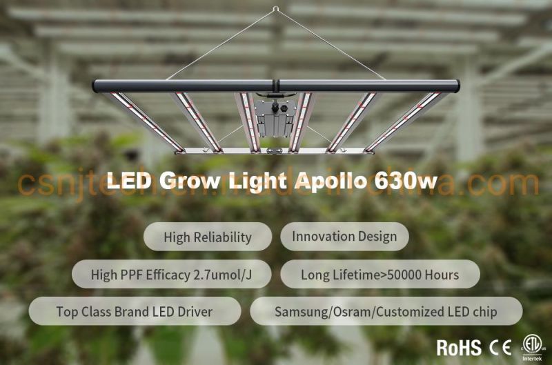 ETL and CE Approved Gavita PRO 1700e Commercial Full Spectrum 650W Best LED Grow Lights for Indoor Plants with CO2 Diffusion Function